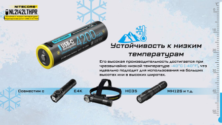 Аккумулятор NiteCore NL2142LTHPR 21700 USB-C (Li-Ion 15А, 4200 mAh, (-40°C))
